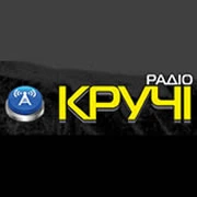Кручі